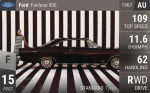 Fairlane 500