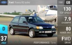 Fiesta RS turbo