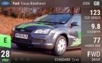 Focus Bioethanol