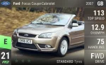 Focus Coupe-Cabriolet