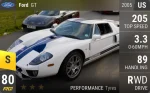 GT