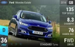Mondeo Estate