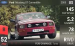 Mustang GT Convertible 