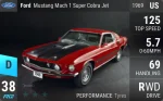 Mustang Mach 1 Super Cobra Jet