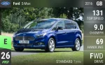 S-Max