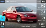 Taurus SHO