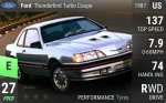 Thunderbird Turbo Coupe