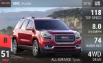 Acadia