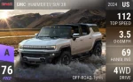 HUMMER EV SUV 3X