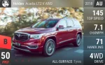 Acadia LTZ-V AWD