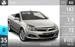 Astra TwinTop (AH)