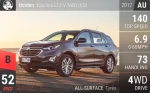 Equinox LTZ-V AWD (EQ)