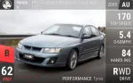 HSV Clubsport R8 Dealer Team Spec (VZ)