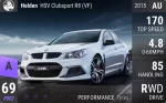 HSV Clubsport R8 (VF)