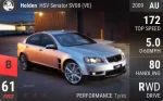 HSV Senator SV08 (VE)