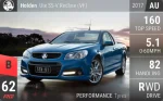 Ute SS-V Redline (VF)