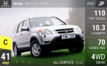 CR-V 2.0 i-VTEC