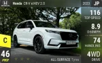 CR-V e:HEV 2.0