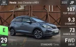 Jazz Crosstar e:HEV