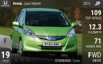 Jazz Hybrid