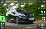 Jazz e:HEV