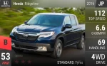 Ridgeline