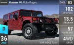 H1 Alpha Wagon