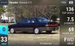 Dynasty 3.5