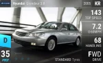 Grandeur 3.8