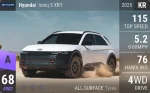 Ioniq 5 XRT
