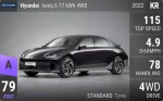Ioniq 6 77 kWh 4WD