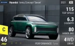 Ioniq Concept 'Seven'