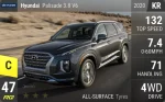 Palisade 3.8 V6