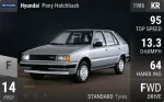 Pony Hatchback