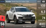 Santa Cruz 2.5 Turbo T-GDI