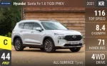 Santa Fe 1.6 T-GDI PHEV