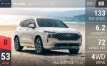 Santa Fe 2.5 T-GDI