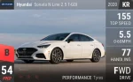 Sonata N Line 2.5 T-GDI