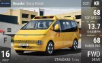 Staria Kinder