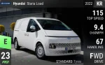 Staria Load