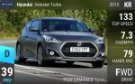 Veloster Turbo