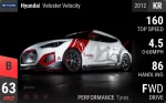 Veloster Velocity