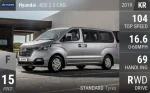 i800 2.5 CRDi