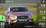 Q30