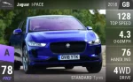 I-PACE