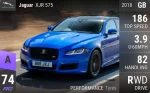 XJR 575