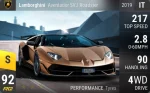 Aventador SVJ Roadster