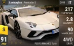 Aventador S