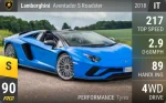Aventador S Roadster