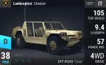 Cheetah